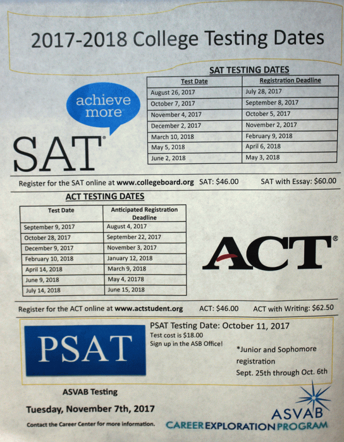 The flyer for the SAT and ACT testing dates and prices.