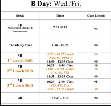 Similar look on how the new bell schedule would look like.