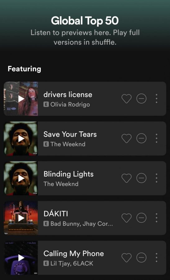 drivers license still sits at the top of Spotifys Global Top 50 playlist.