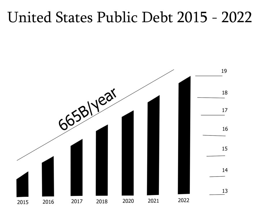 Will small businesses in the United States ever recover from COVID-19?