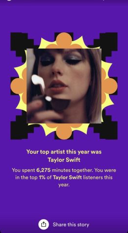 Taylor Swift Being The Top Artist On Spotify Wrapped For Anonymous Student.
