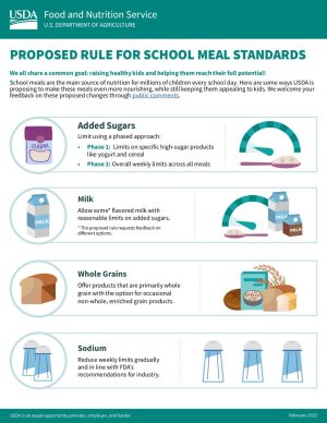 Open vs. Closed Campus Lunches: What CKHS Students Think – Cougar Chronicle