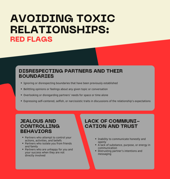Red flags in relationships can present themselves in many ways, including patterns of disrespect, jealous and controlling behaviors, and lack of communication.
