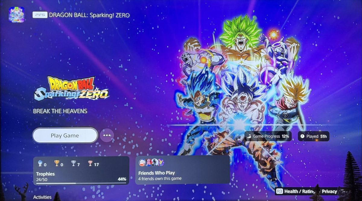“Dragon Ball: Sparking! Zero” as seen on the Playstation 5’s menu screen.
