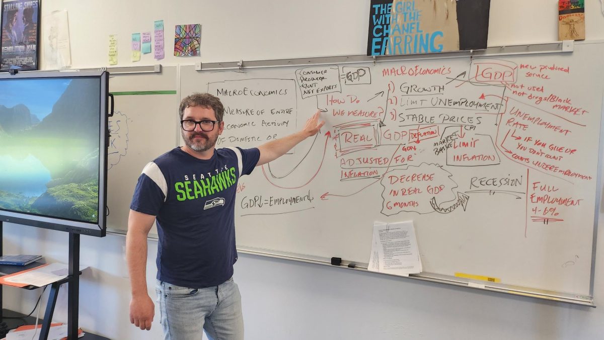 Erik Randall gives a lecture in his Economics class.